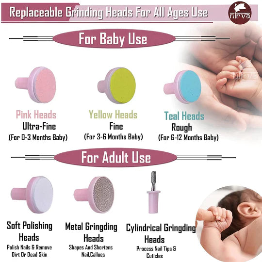 Baby Nail Trimmer with 6 Grinding Heads Safe for Newborn Baby Baby Nail Clippers with Light, Electric Baby Nail Trimmer